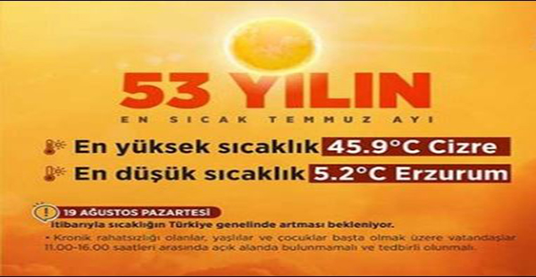 SON 53 YILIN EN SICAK TEMMUZ’U