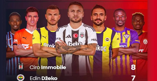 GOL KRALLIĞINDA PENALTISIZ GOLLERLE ZİRVE MÜCADELESİ