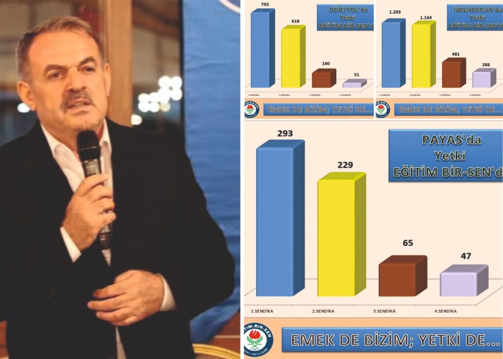 BAYRAKDAR’DAN İLÇE TEŞKİLATLARINA TEBRİK